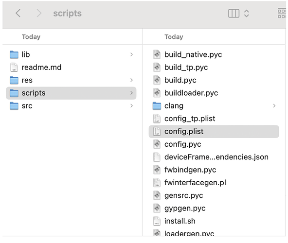 configplist
