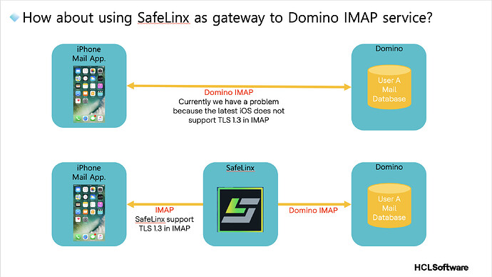 스크린샷 2026-01-07 오후 3.55.39